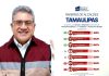 ARMANDO MARTÍNEZ ES EL ALCALDE MEJOR EVALUADO DE TAMAULIPAS, SEGÚN STATISTICAL RESEARCH CORPORATION