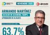 ALTAMIRA SE CONSOLIDA EN 2025 COMO REFERENTE DE BUENA GOBERNANZA