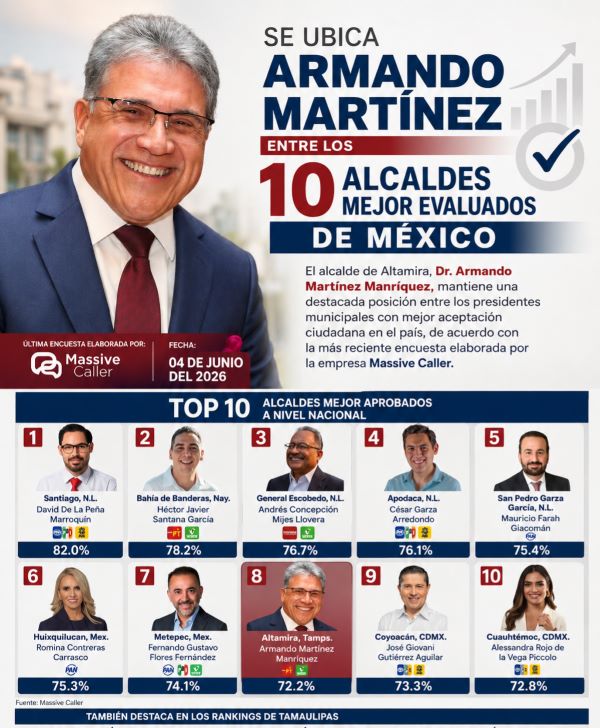 altamira 6jun