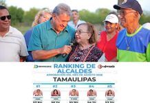 REAFIRMA ARMANDO MARTÍNEZ LIDERAZGO ENTRE ALCALDES DE TAMAULIPAS